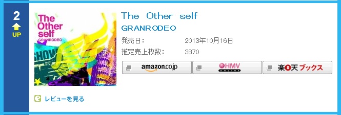 Oricon 10/20