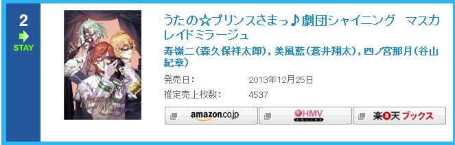 Uta no Prince-Sama Gekidan Shining Masquerade Mirage