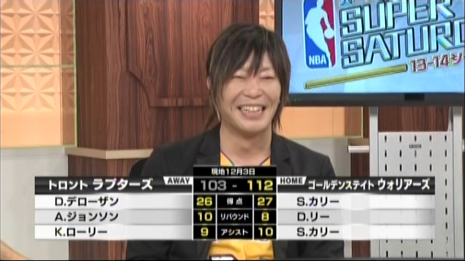 Kiiyan NBA
