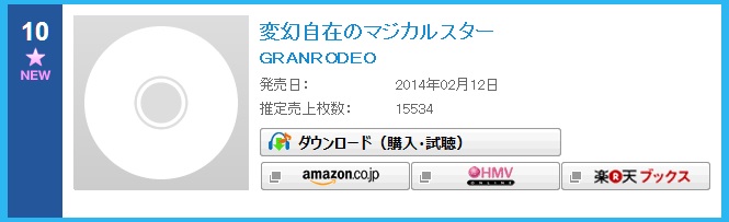 Oricon Weekly