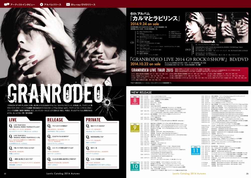 Lantis Catalog