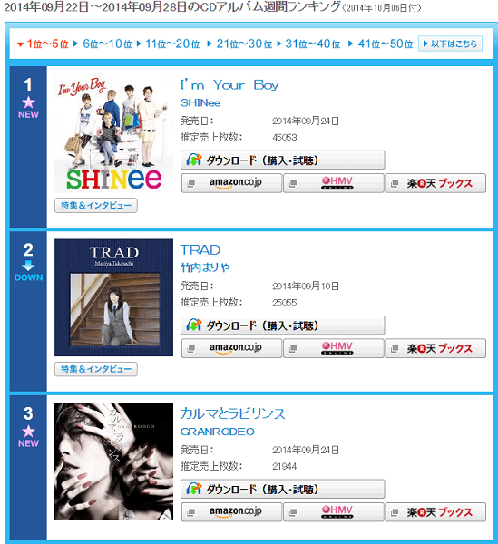 Oricon Weekly 9/28