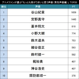 Charapedia_20150629_0005_1